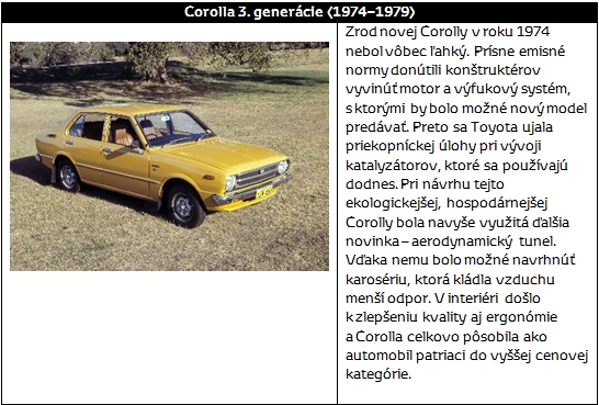 Corolla3