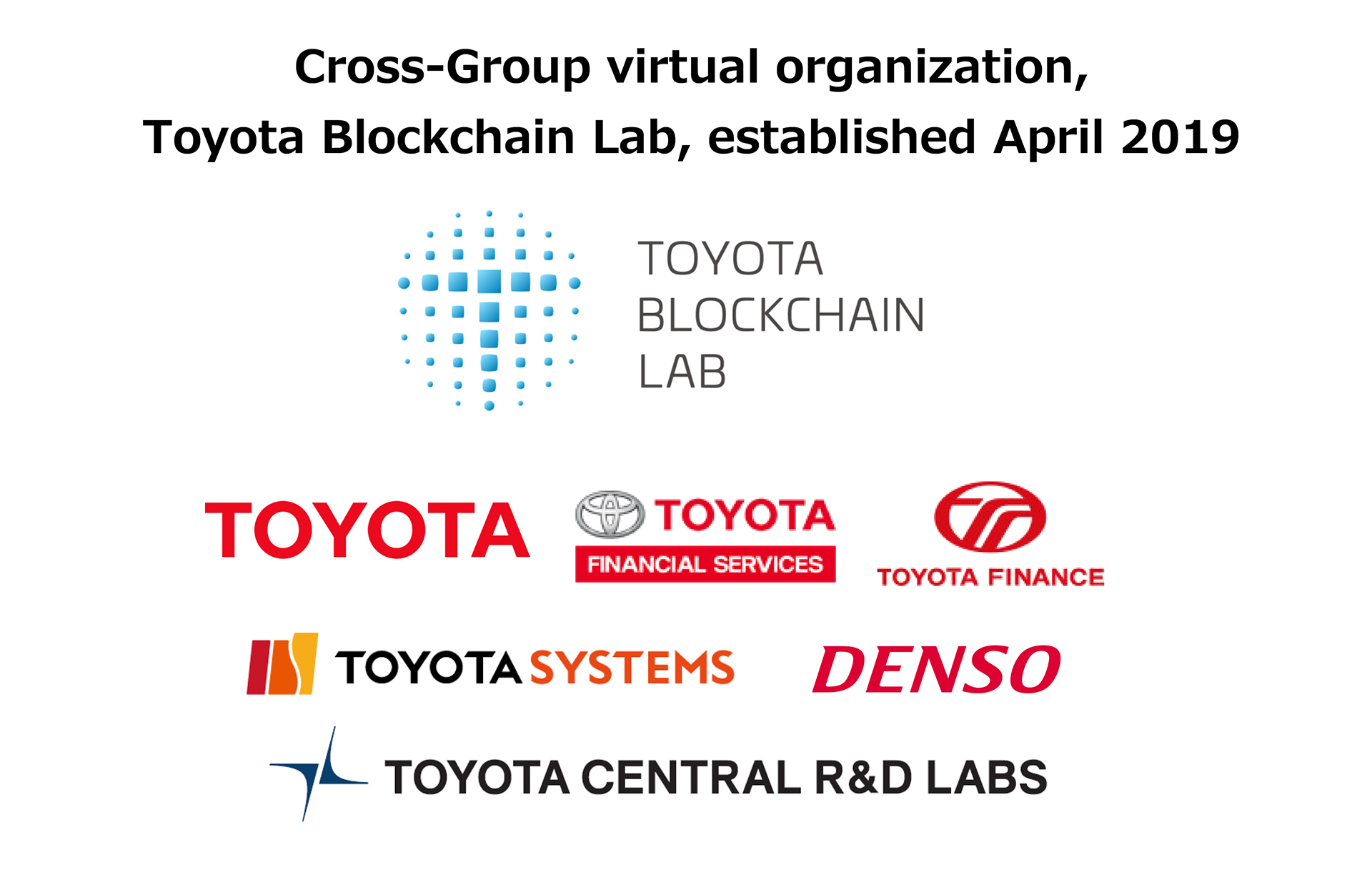 A TOYOTA FELGYORSÍTJA A BLOCKCHAIN TECHNOLÓGÁBAN REJLŐ LEHETŐSÉGEK KIHASZNÁLÁSÁT