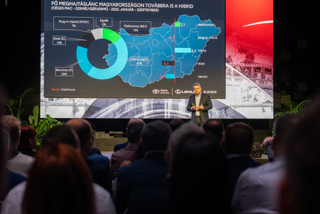 8 új Toyota és 2 új Lexus modellel folytatja magyarországi elektrifikált modellinvázióját a világ elsőszámú autógyártója