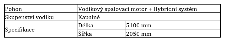 CZ Racing Concept tab1 a