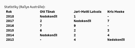 CZ tab1 Australia prev