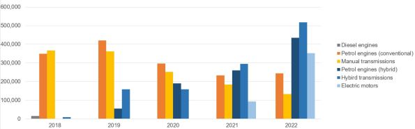 CZ wykres 20.12.2021 small