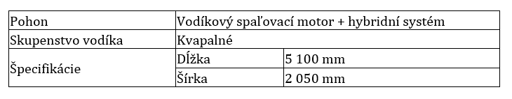 SK tab1 RacingConcept