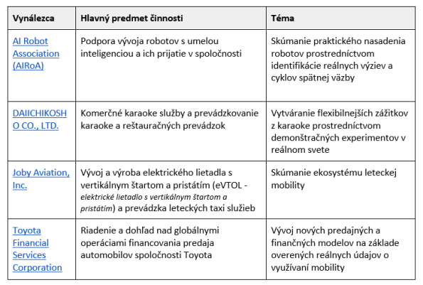 SK tab1 WovenCity 26