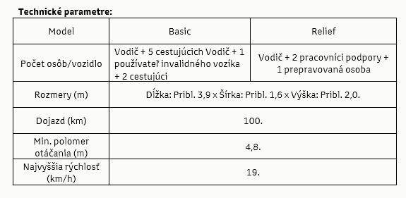 Sk Tab1 olimpiada