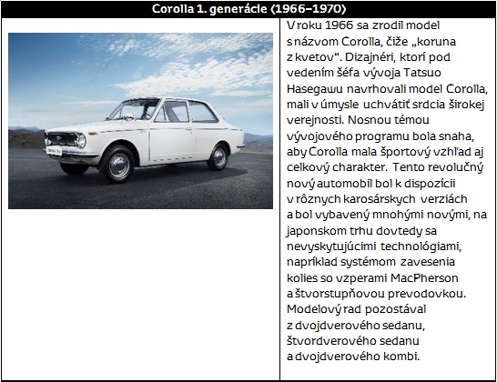 Corolla1