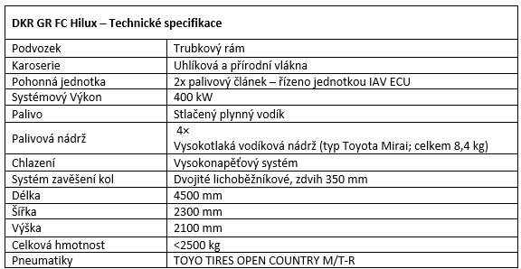 DKR GR FC Hilux Technicke specifikace cz