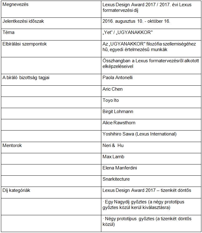 Lexus formatervezes 1
