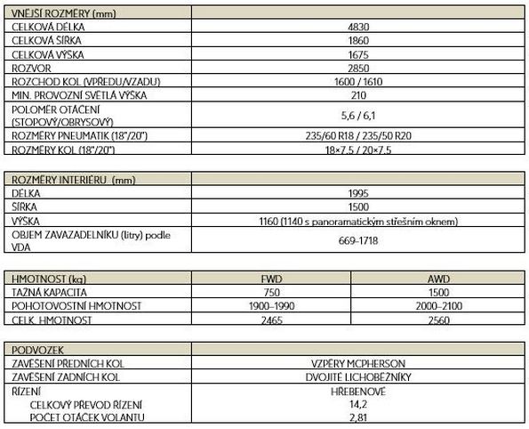 2026 bZ4X Touring Press kit CZ 3