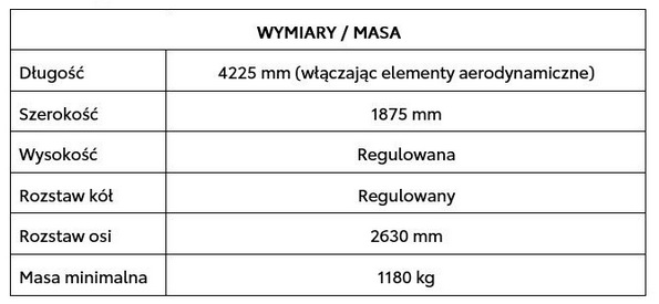 GR YARIS Rally1 2026 Spec Weight