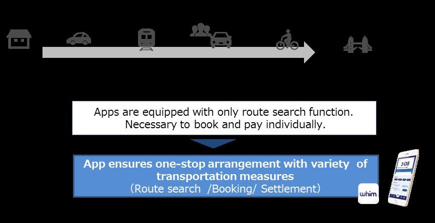 obrazek 1 Toyota Maas