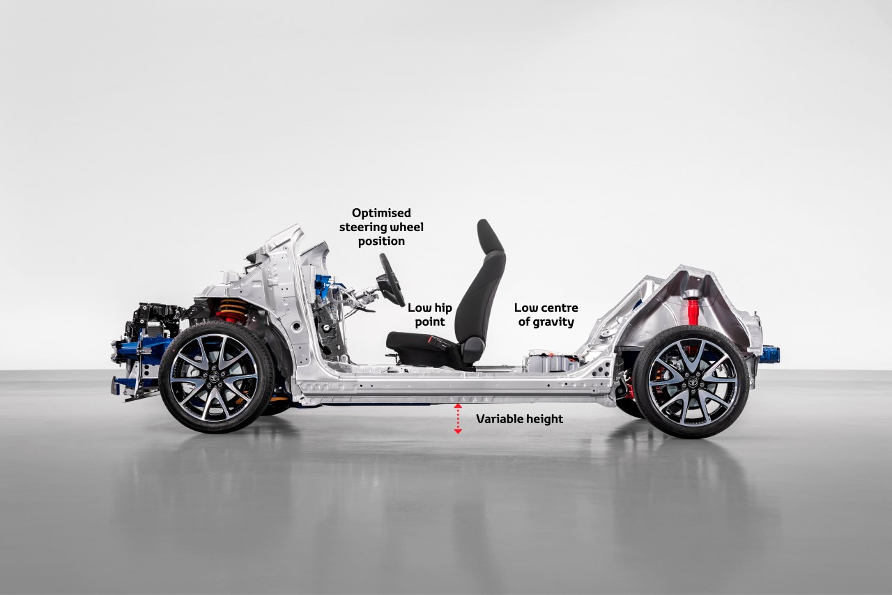 Nowa platforma GA-B. Toyota wprowadza architekturę TNGA do samochodów miejskich