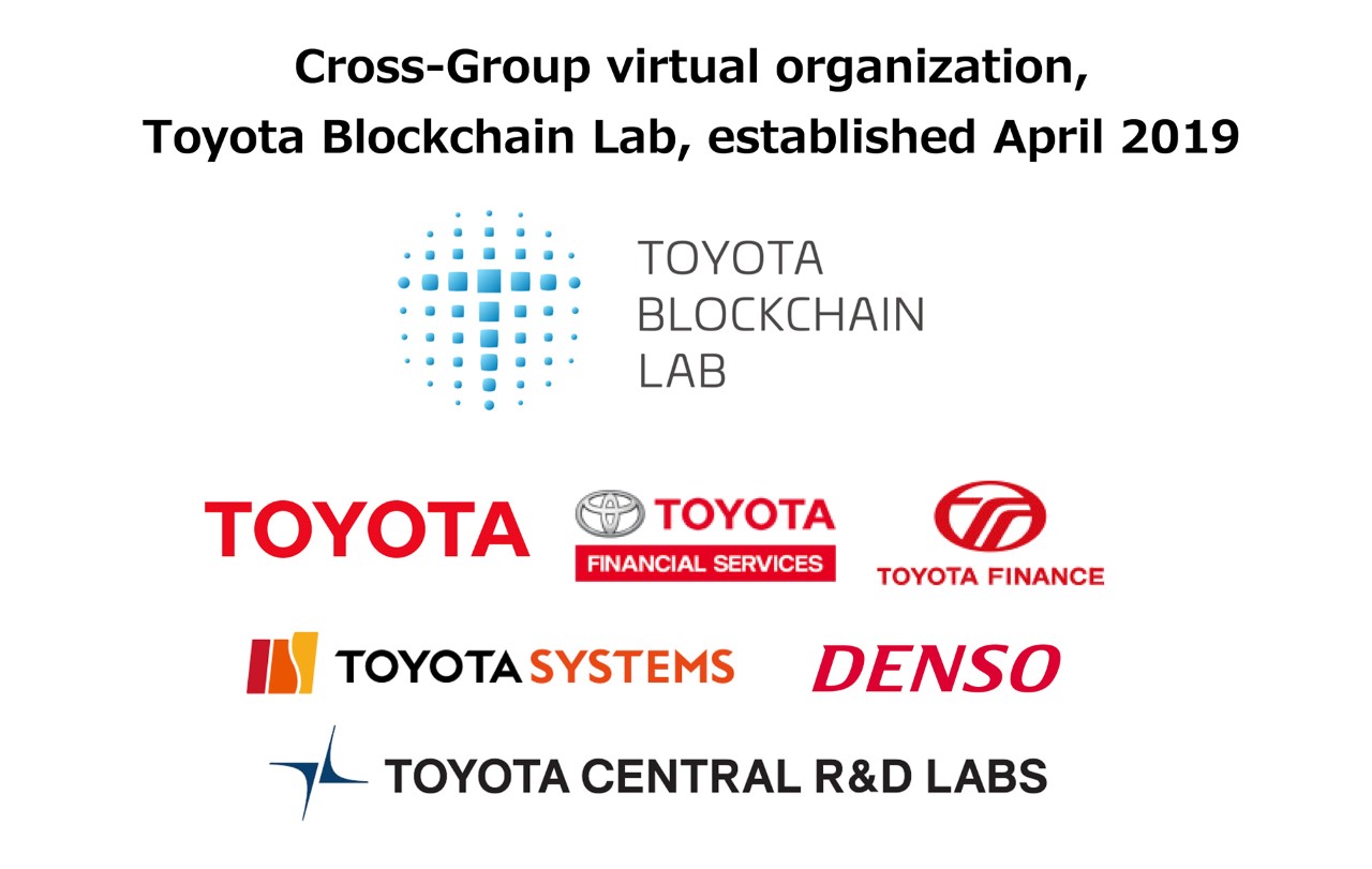 Toyota Blockchain Lab opracuje nowe sposoby wykorzystania technologii blockchain w strukturach Toyoty