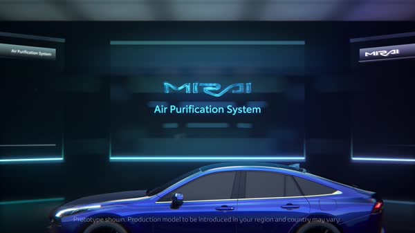 Toyota Mirai 2021 - Air Purification System