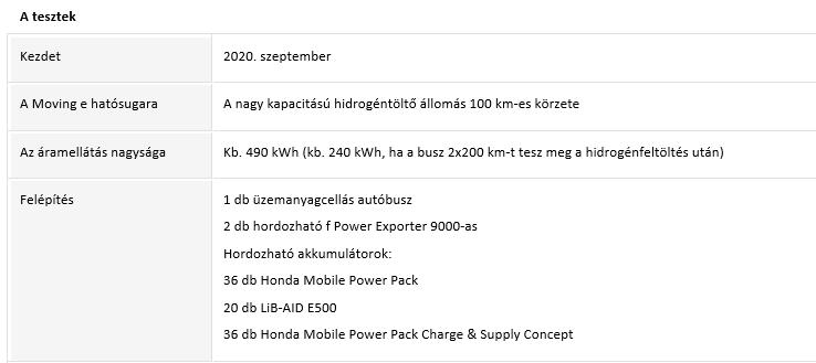 tab1 Mobile Power Pack