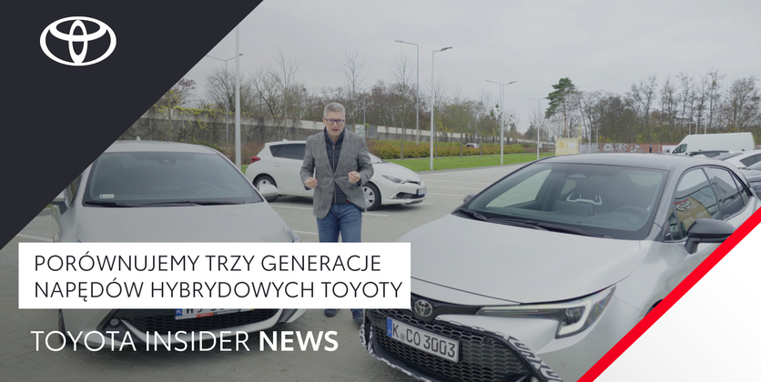 Porównujemy trzy generacje napędów hybrydowych Toyoty | Toyota Insider News