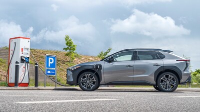 Toyota Charging Network to już ponad 10 tysięcy stacji ładowania w Polsce