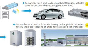 Battery 3R