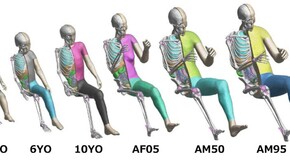 Już 400 podmiotów skorzystało z cyfrowych manekinów THUMS do wirtualnych testów zderzeniowych. Toyota udostępniła je za darmo