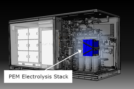 Nowy elektrolizer wody Toyoty oparty na technologii ogniw paliwowych. Kolejny etap dekarbonizacji produkcji samochodów