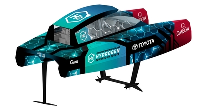 Technologia ogniw paliwowych Toyoty debiutuje w łodzi wyścigowej z napędem wodorowym