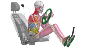 Toyota Collaborative Safety Research Center 