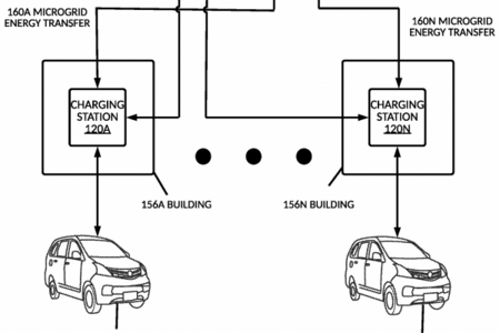 Elektryczne samochody Toyoty magazynami prądu. Nowy patent, który pozwoli uniknąć black-outu