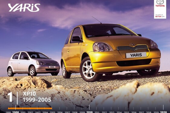 Yaris historia