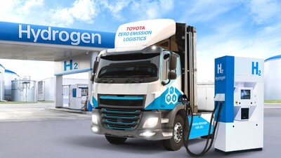 A Toyota partnerségével érkezhetnek a gyors és költséghatékony hidrogén töltőpontok Európa fő útjain
