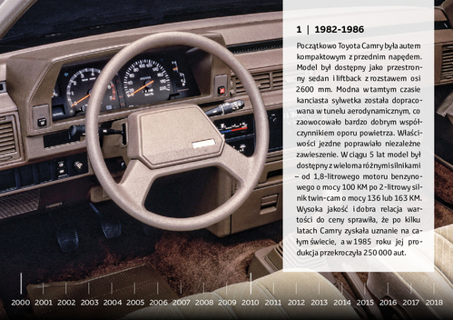 Historia_Toyoty_Camry.pdf