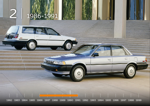 Historia_Toyoty_Camry.pdf