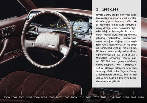 Historia_Toyoty_Camry.pdf