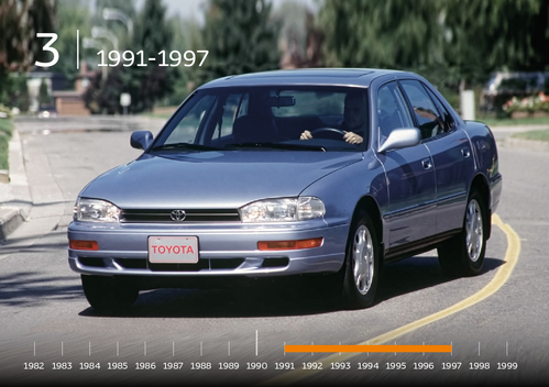 Historia_Toyoty_Camry.pdf