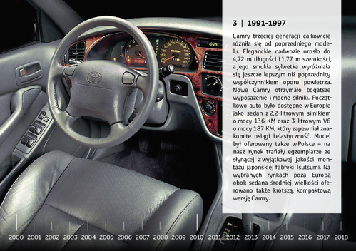 Historia_Toyoty_Camry.pdf