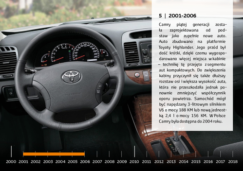 Historia_Toyoty_Camry.pdf