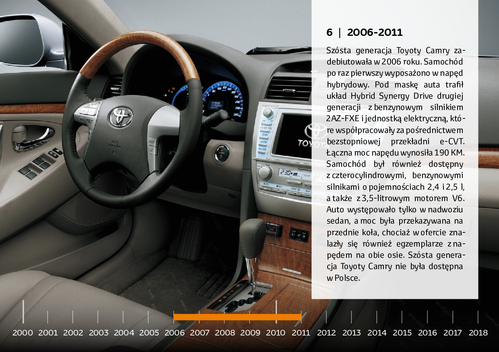 Historia_Toyoty_Camry.pdf