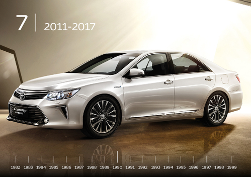 Historia_Toyoty_Camry.pdf