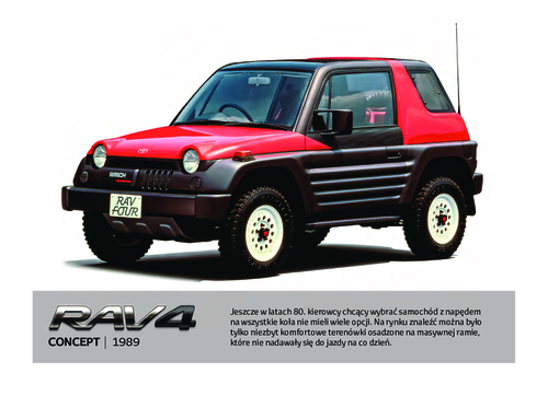 RAV4.pdf