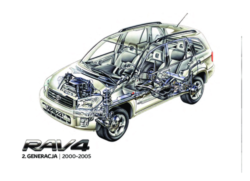 RAV4.pdf