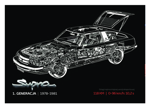 Supra.pdf