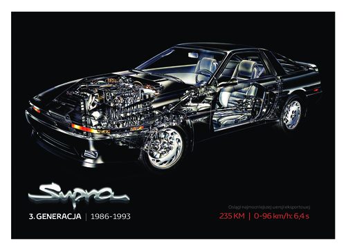 Supra.pdf