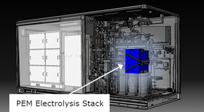 Nowy elektrolizer wody Toyoty oparty na technologii ogniw paliwowych