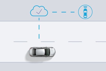 Technologie Toyota T-MATE zwiększające bezpieczeństwo podczas długich podróży
