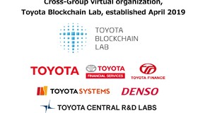 Toyota Blockchain Lab opracuje nowe sposoby wykorzystania technologii blockchain w strukturach Toyoty