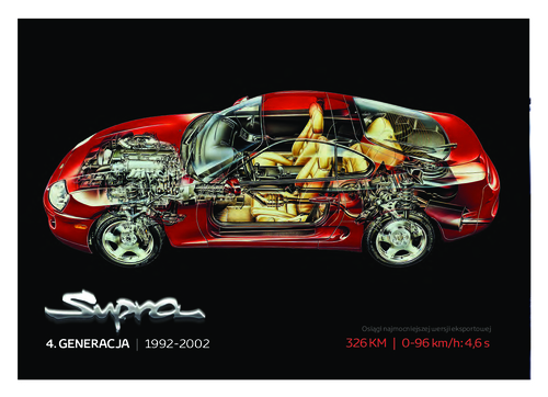 Supra.pdf
