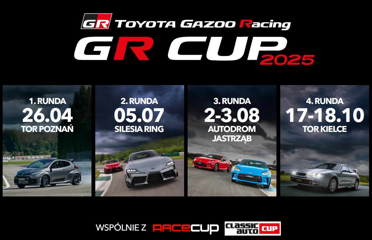 Podsumowanie TOYOTA GR CUP 2025