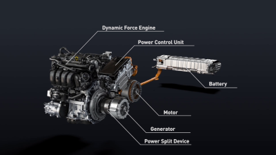 Toyota Hybrid System z silnikiem 2.0 w technologii TNGA