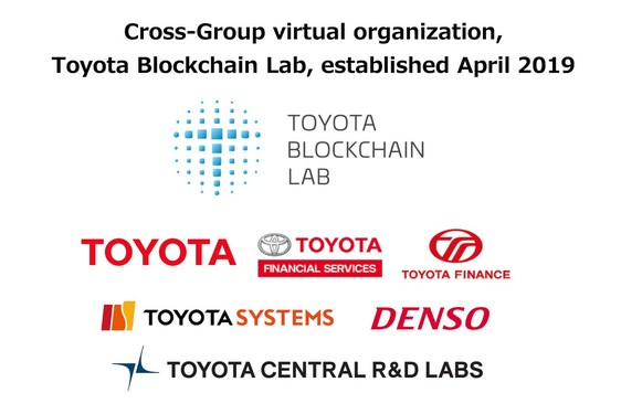 Toyota Blockchain Lab opracuje nowe sposoby wykorzystania technologii blockchain w strukturach Toyoty
