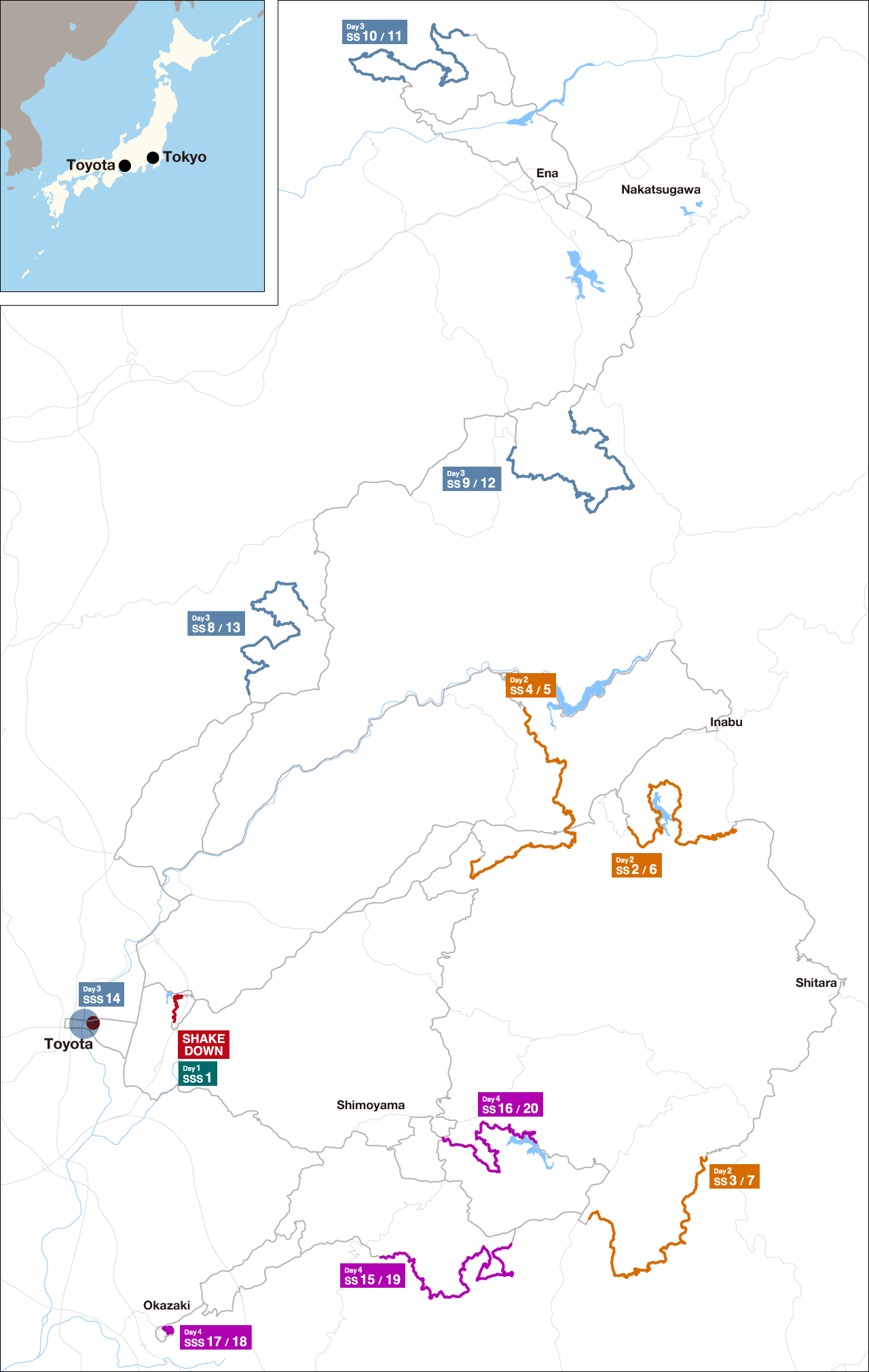 WRC Rajd Japonii 2025: Toyota świętuje tytuł i walczy o kolejne zwycięstwo
