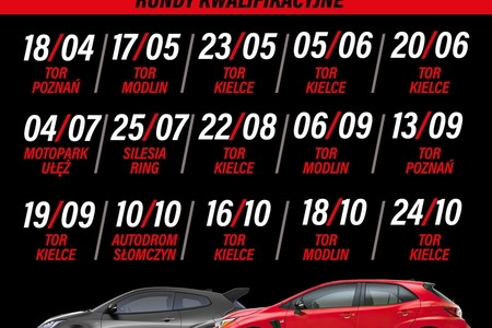 Piąty sezon TOYOTA GR CUP: nowa formuła, więcej możliwości i jeszcze szerszy dostęp do motorsportu